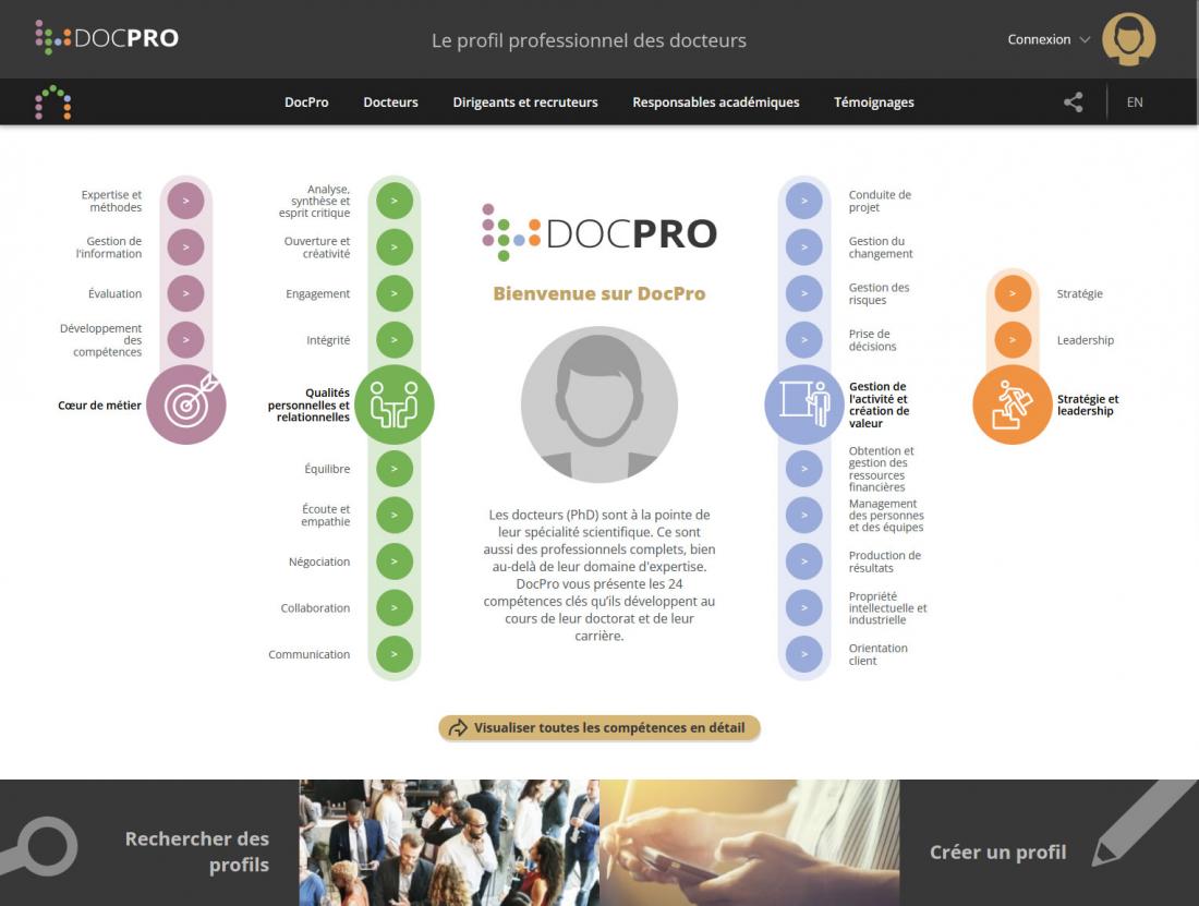 DocPro