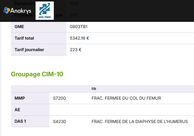 Capture écran groupage CIM-10