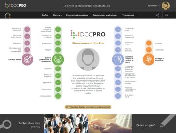 DocPro